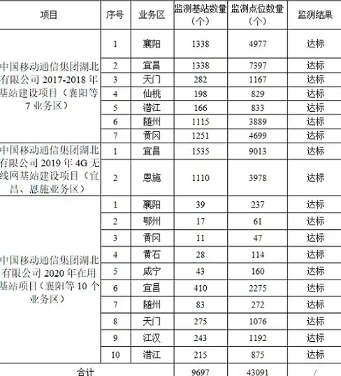 限时优惠🔥超值折扣｜年度最低价！傲游主机VPS 6.8折，充值立享68元赠送