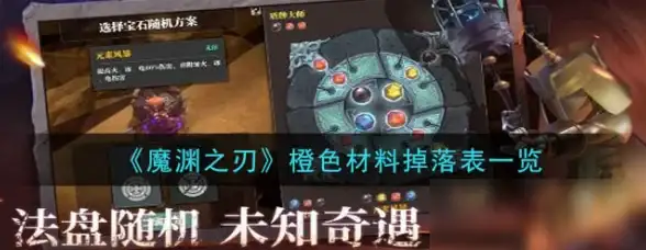 限时优惠🔥超值折扣｜年度最低价！傲游主机VPS 6.8折，充值立享68元赠送