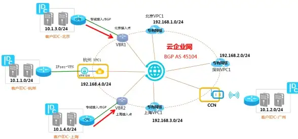 高效传输 创新洞察 云服务器赋能TFTP32，提速数据流转！信息安全聚焦】