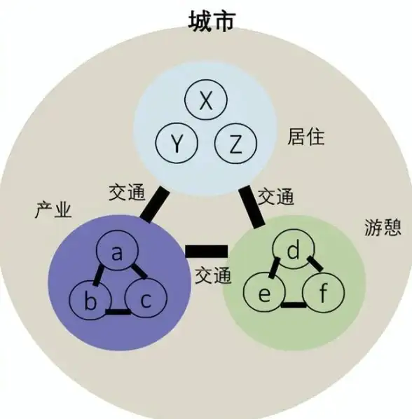 CDN加速,多线BGP-漯河多线BGP机房CDN服务优势解析