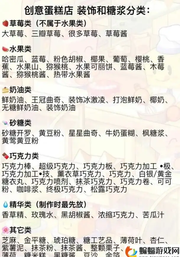 游戏攻略🔥战双帕弥什家具高效回收终极技巧揭秘