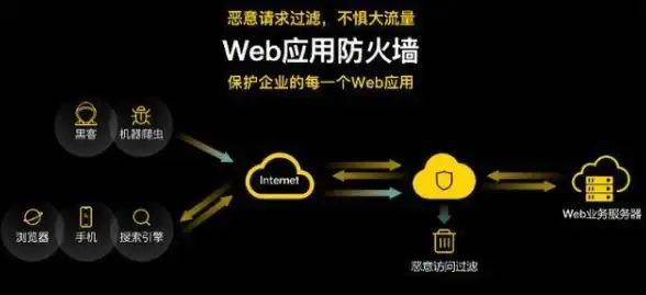 游戏攻略🔥战双帕弥什家具高效回收终极技巧揭秘