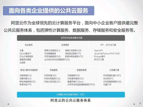 ⚡提升全球连通性｜海外电信VPS选购指南【国际云网优化】加速跨境业务访问，关键选购提醒