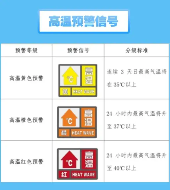 日本VPS选型实战｜定制Linux系统下载技巧全解析【服务器干货】揭秘★