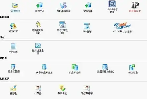 MySQL delimiter 命令结束标志的定义与用法