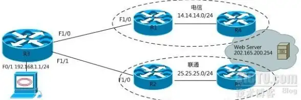 输入法🚀选择与优化指南：实用技巧与推荐