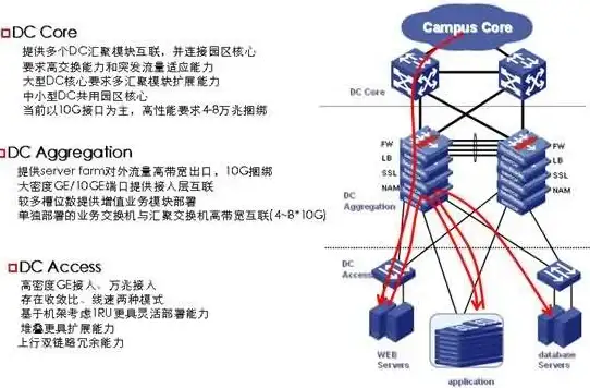 时间格式化|日期转换_mysql日期转字符串及格式化方法详解