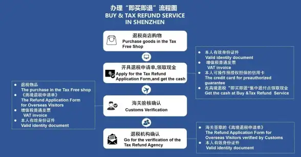 高防护🚀稳定连接｜双ISP住宅IP与tmhhost云服务器助力突破业务限制