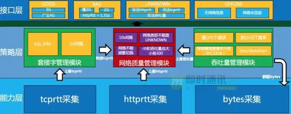 摄像头实用技巧📷笔记本摄像头快速打开方法，轻松上手的专业操作秘诀