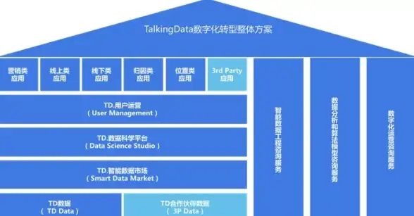 英国VPS 原生住宅IP 莱卡云英国VPS深度评测：双ISP原生住宅IP优势解析