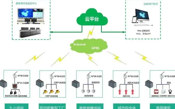 ORACLE 报错修复 ORA-14166:ORACLE报错 故障修复 远程处理 缺少INTO关键字