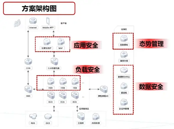 攻略秘籍◆宠物收集◆快速升级 最终幻想14：水晶世界》迷你浮士德速刷全攻略！