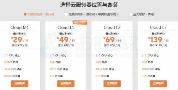 热门攻略★实用指南★高效通关 无限暖暖》花愿镇纸鹤任务完成全攻略及奖励详解