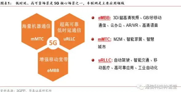限时特惠🔥高性价比｜RackNerd美国VPS低至冰点价，支持一键更换IP黑科技