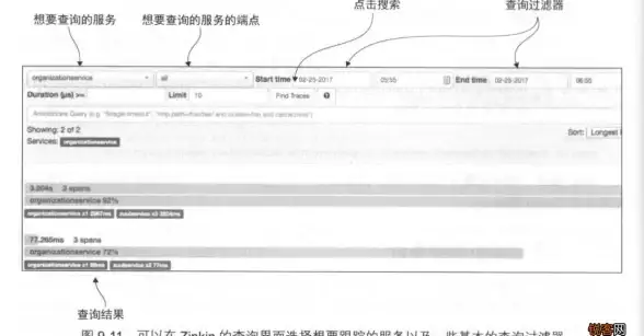 行业必看┃云服务防护升级秘籍！震撼解读Jptv安全下载新提示—云计算安全宝典】