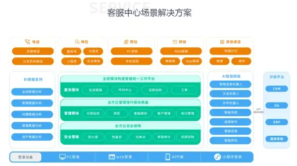 数据智能|营销创新 Convertlab与亚马逊云科技合作，推动数据智能驱动的营销新纪元
