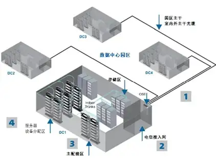 【聚焦网络协议】突破实战技巧！易语言封包发送详解 实例剖析与合规要点 网络开发精选