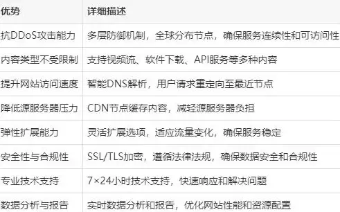 攻略秘籍🔥暗区突围清理痕迹任务全流程详解与丰厚奖励介绍