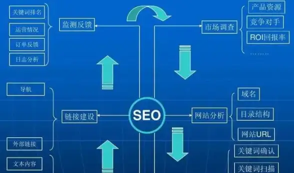 手游推荐🎮百分网》手游频道 手机游戏大全免费试玩与高速下载