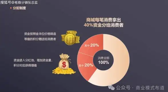 攻略秘籍🔥富甲天下3终极快速升级全攻略指南