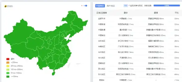 VPS推荐🚀高速网络，lisahost全球VPS原生住宅IP低至68元