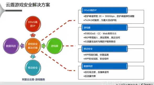 数据库导入 文件上传 文件如何导入到数据库，文件怎样导入数据库文件