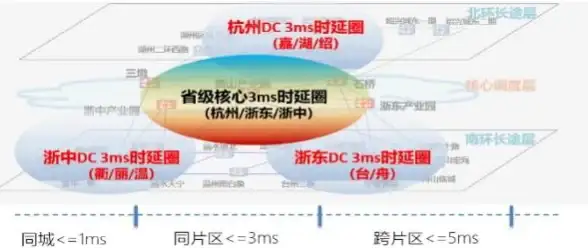 攻略📘技巧提升：真三国无双起源无极太光武艺快速强化方法