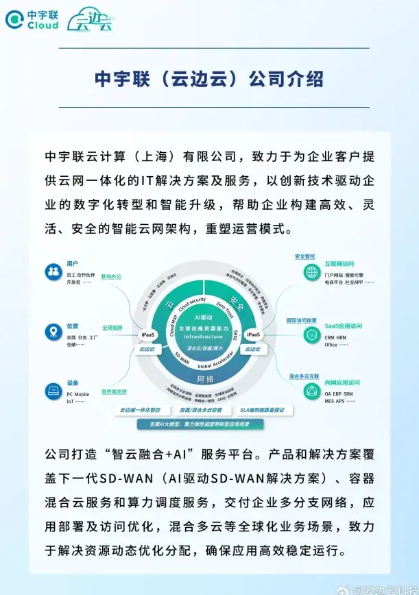 Kubernetes 环境对比 生产环境与开发环境：关于Kubernetes的四大常见误区解析