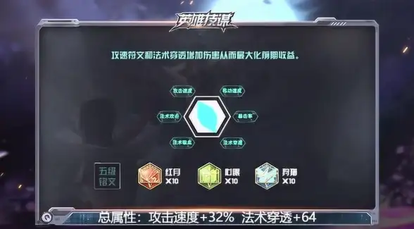 VPS测评🚀网络分析｜搬瓦工香港CN2 GIA VPS体验：HKHK_8机房速度与稳定性详解
