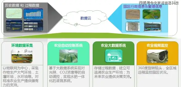 影视云部署必看—日本VPS源码搭建核心技巧全解析！技术干货】