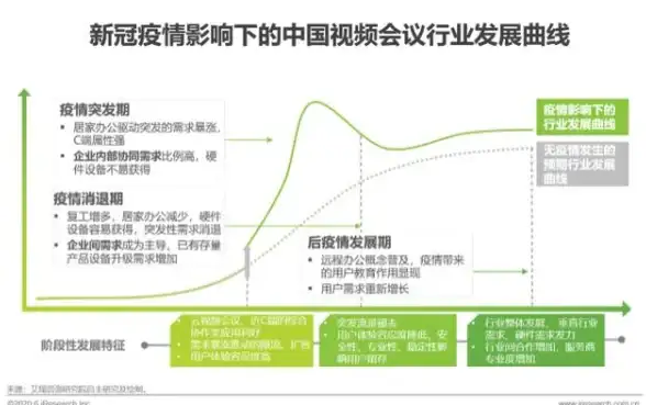 Discuz站长必读｜手机模板最新使用警示！行业深度解读】