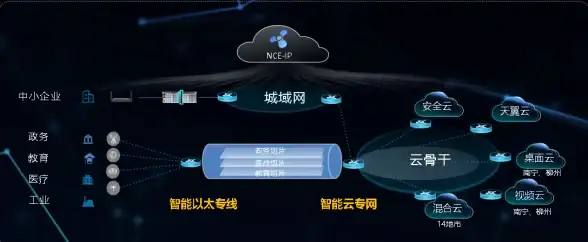 Oracle报错 远程修复 ORA-06766:TLI Driver关闭失败故障解决与处理