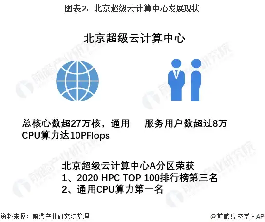 隐私保护✦账号安全✦注销指南 教你轻松安全注销《好玩友》账号！