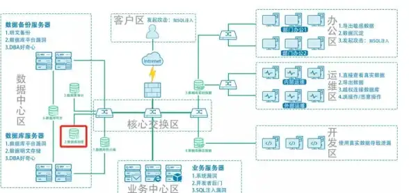 兼容性解析｜高效适配策略｜热点聚焦】全面解读GTX 940MX显卡操作系统适配关键指南