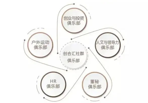 服务器预警|闪电反制新招：主动拦截nmap扫描—网络安全主动防护实用指南
