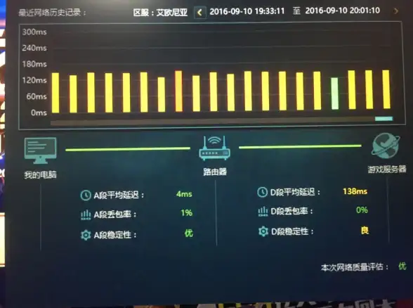 英雄传说◆角色揭秘◆马超传记 晴空之下》英灵序列马超背景与设定深度解析
