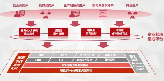 聚焦停运合规 战机世界关闭法律警示剖析 停服风险◆游戏业】