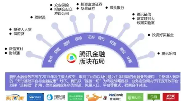 洞察·深度观点 重塑用户体验】全面分析删减百度网盟推广策略—实用注意要点