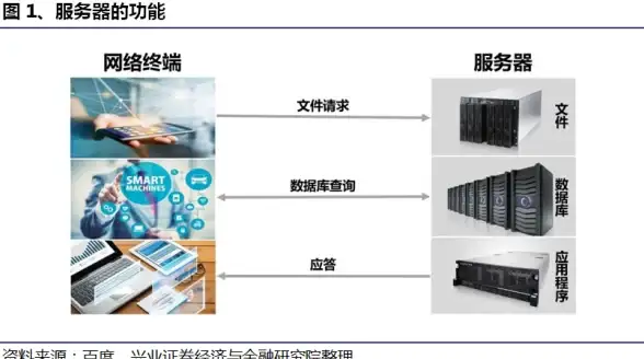 剑灵 显卡性能排行2024：玩家必读配置推荐与天梯图详解