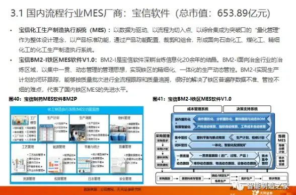 插件兼容性指南｜帝国CMS 7.5持续维护策略亮点揭秘【CMS核心维护】
