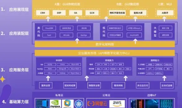 关联词：聚焦云安全｜标题词：动态拨号VPS警示速递—美区网络风暴】美国VPS服务器安全新动态抢先看