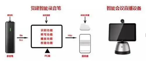 种植技巧✦高产指南✦黄金南瓜｜星露谷物语爆款速成秘诀揭秘！