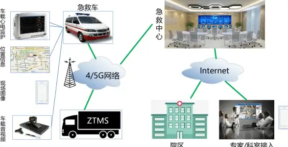 云计算,数据安全-ABXCDN香港机房容灾备份能力详解