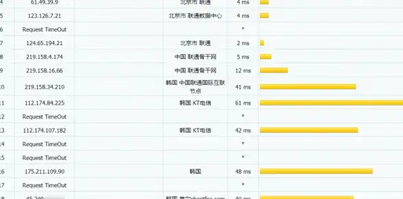MySQL报错 故障修复：MY-014001 ER_RPL_REPLICA_CONNECTED_TO_SOURCE_RPL_STARTED_FILE_BASED远程处理方法