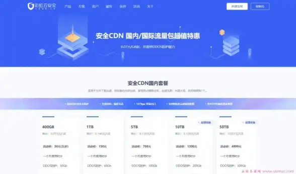 通讯录🔹好友🔹精准定位｜马蜂窝秒找好友全攻略！