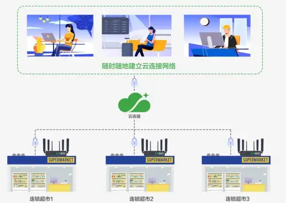 解密｜密码风险警报｜WindowsXP开机密码绕过新招！法律责任需关注｜IT安全速递】