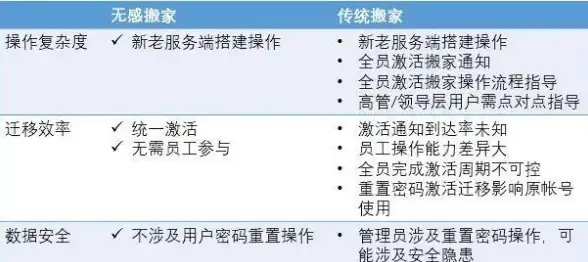 角色揭秘🔥性格解析 会影响后续剧情吗 坎公骑冠剑人物介绍