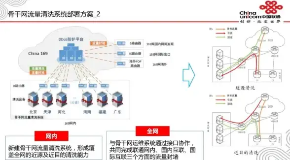 Oracle报错 故障修复 ORA-46052:Invalid Session ID specified 远程处理方法