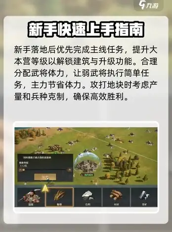 洞察｜企业Vultr服务器部署指南｜实用速读】云部署避坑提醒