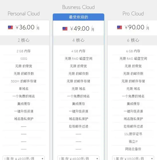 揭秘｜深度剖析—MVS2005核心数据结构新解—软件开发宝典】